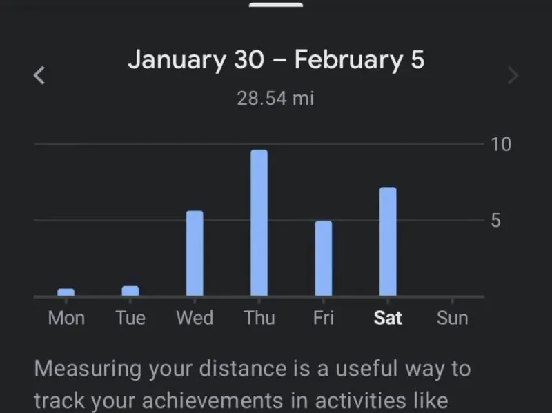 walking graph