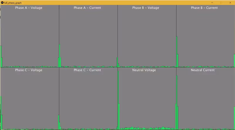 FFT Processing Graph
