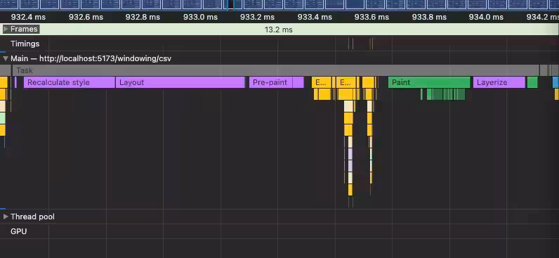 translate positioning chrome